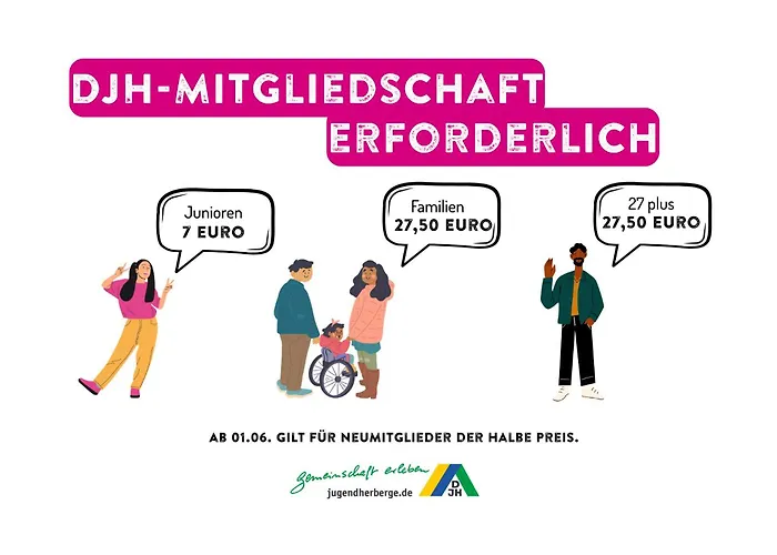 DJH Jugendherberge Pottenstein